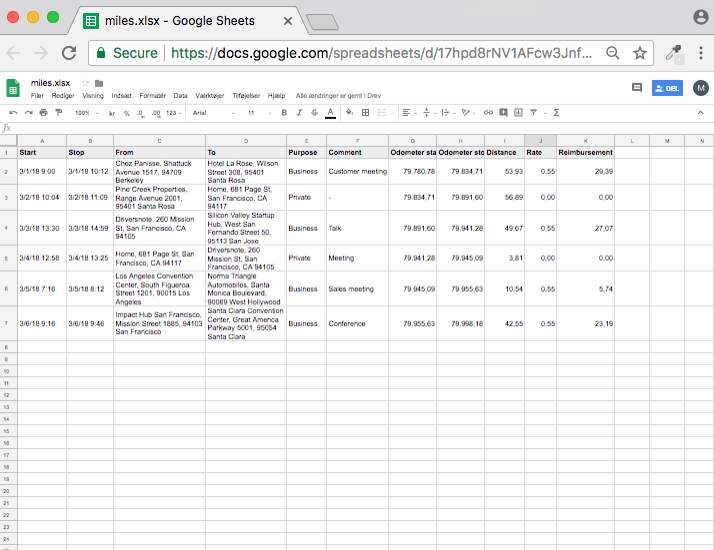 Excel report example